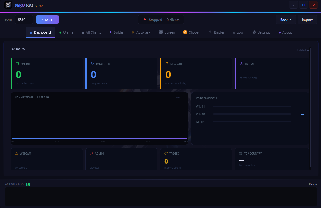 😎SeroRAT Un framework de Comando y Control (C2) para ejercicios autorizados de *Red Team* e investigación de seguridad.